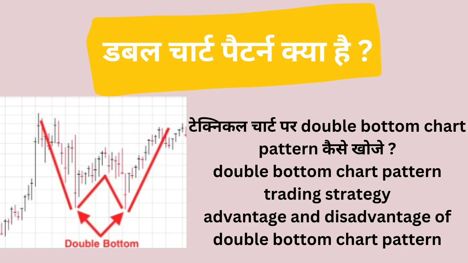 double-bottom-chart-pattern-in-hindi