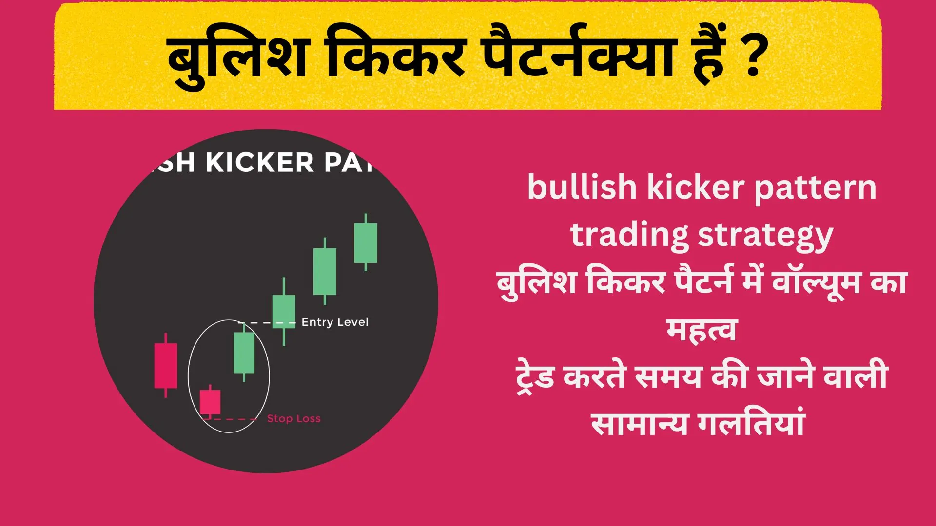 bullish-kicker-pattern-in-hindi