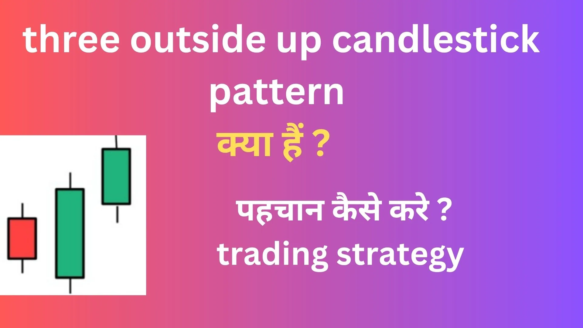 three-outside-up-candlestick-pattern-in-hindi