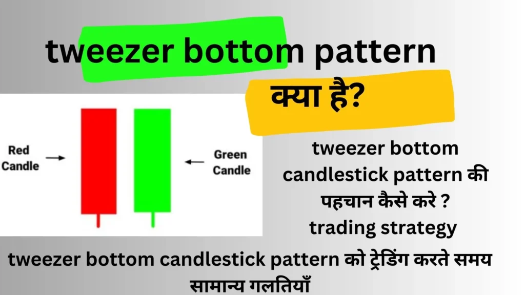 tweezer bottom candlestick pattern in hindi / best strategy जाने